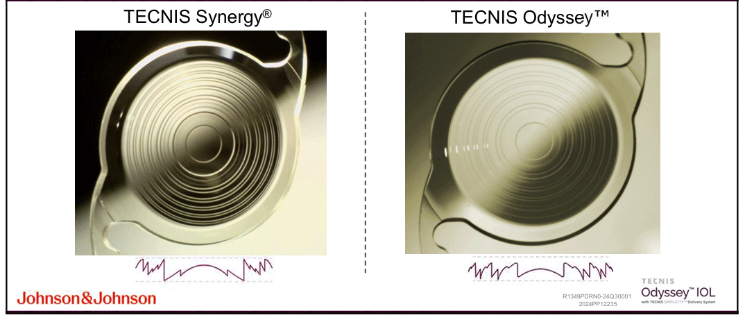 テクニス オデッセイ